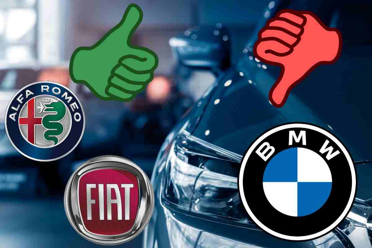 Mercato auto usate Alfa Romeo FIAT BMW